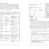 Herbal chart showing medicinal plants, parts used, and effects from Guide to Magickal Herbs