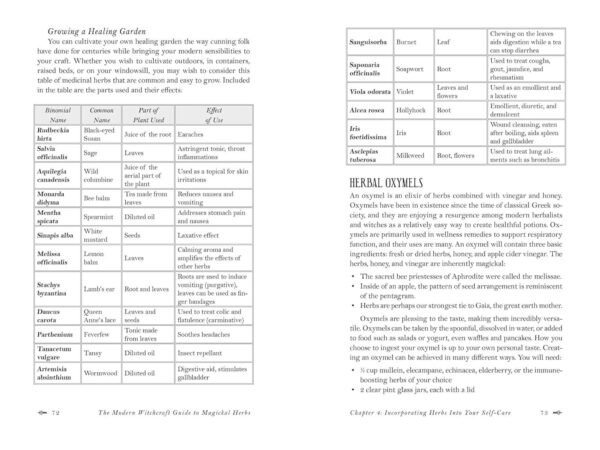 Herbal chart showing medicinal plants, parts used, and effects from Guide to Magickal Herbs